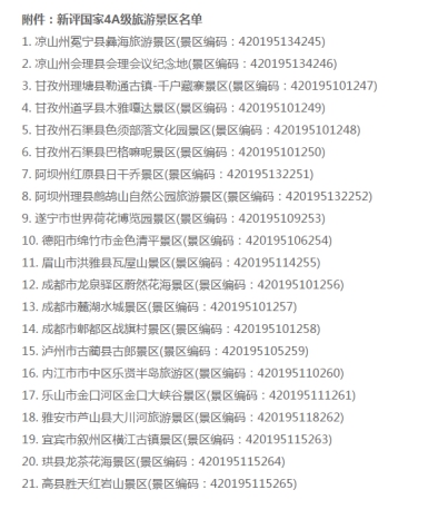 尊龍凱時(shí)集團(tuán)鼎助戰(zhàn)旗村景區(qū)獲批國家AAAA級(jí)旅游景區(qū)