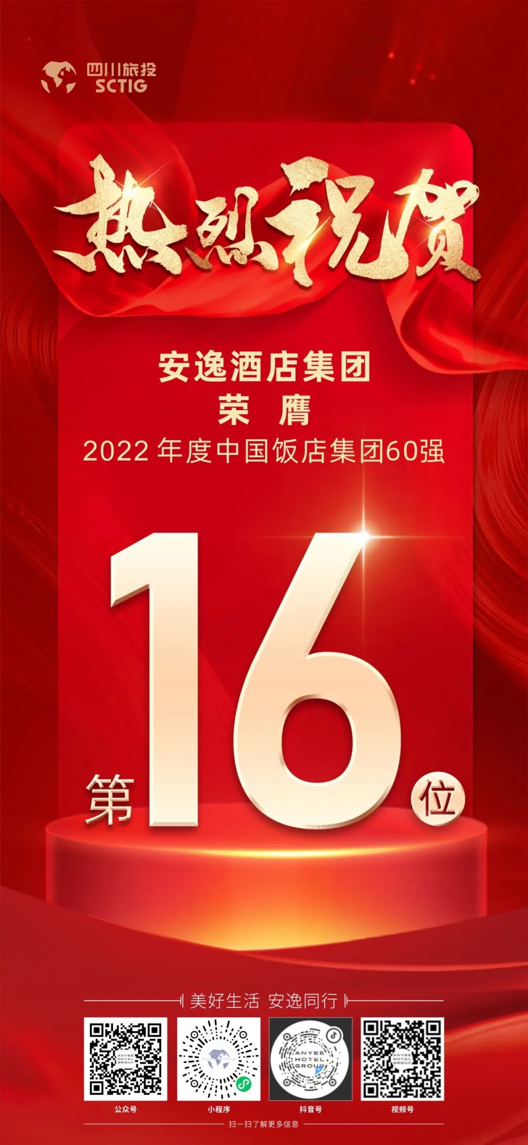 四川尊龍凱時集團榮膺“2022年度中國飯店集團60強”