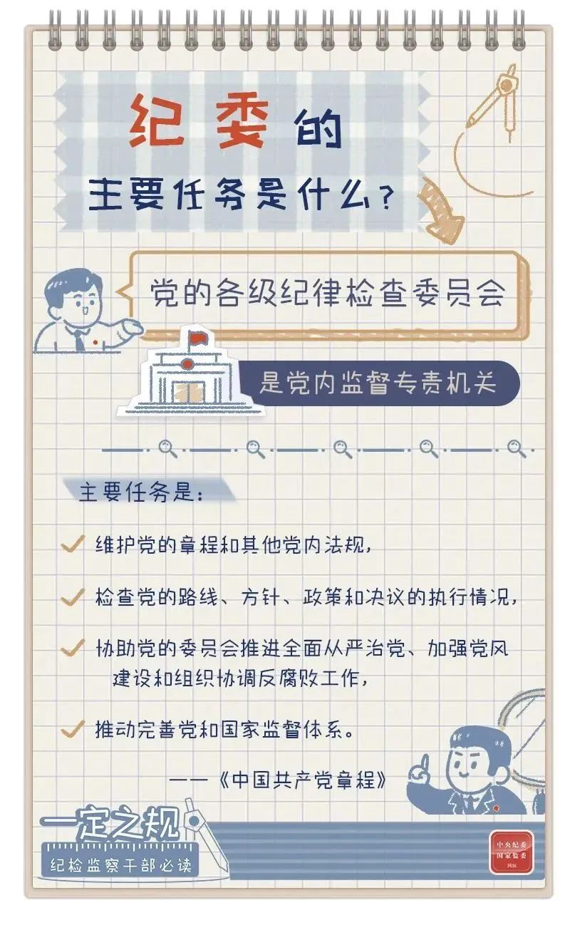 一定之規(guī)：紀(jì)委的主要任務(wù)是什么？